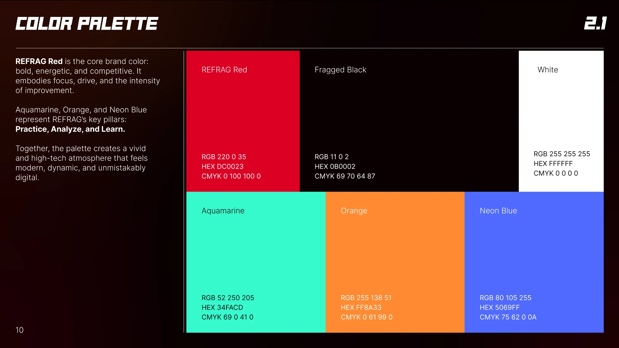 REFRAG brand identity application 5