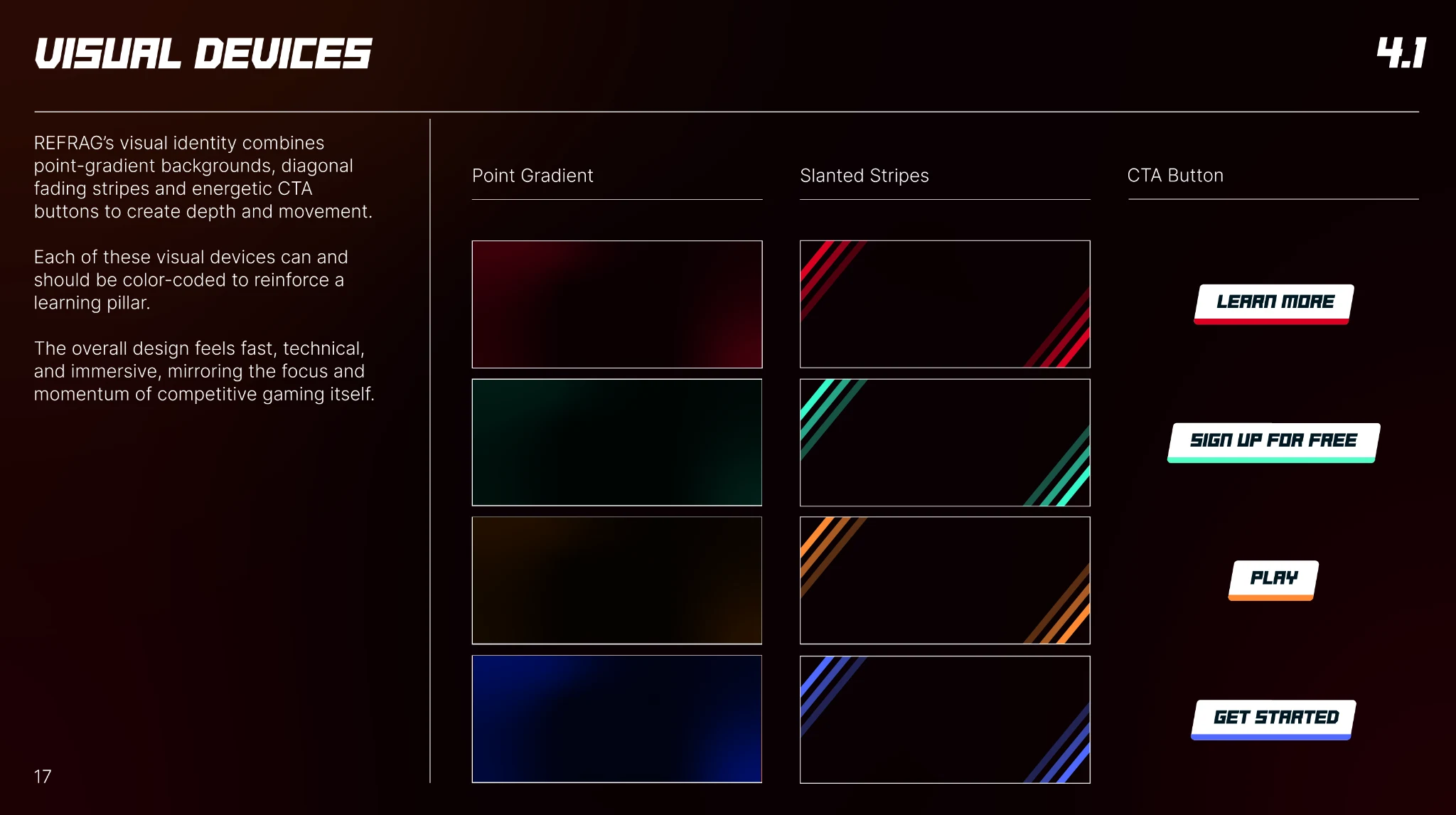 REFRAG brand identity application 6